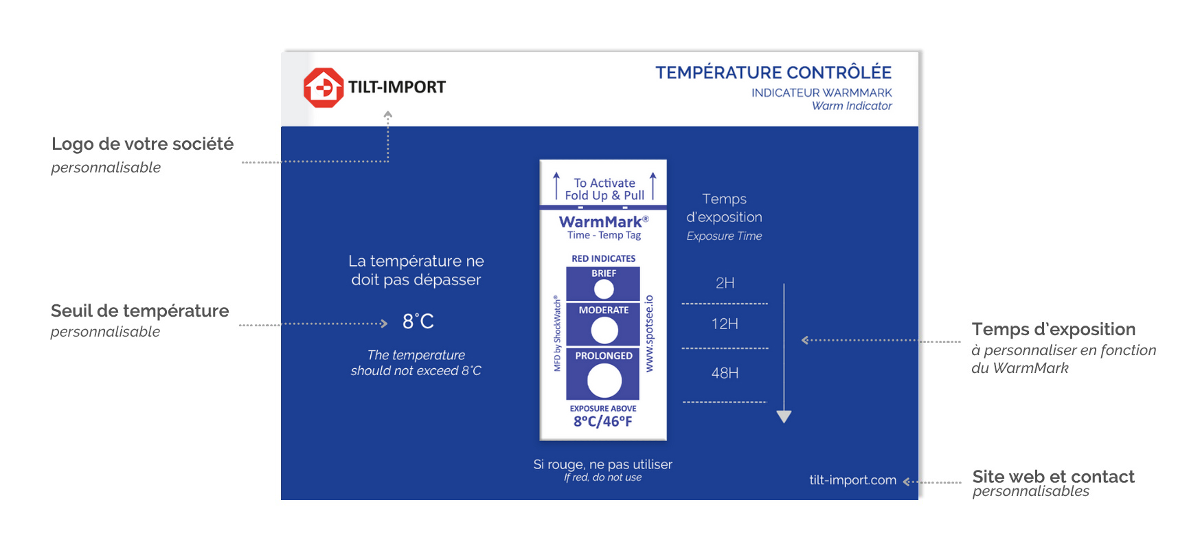 image de la carte d'accompagnement de l'indicateur de température warmmark personnalisée